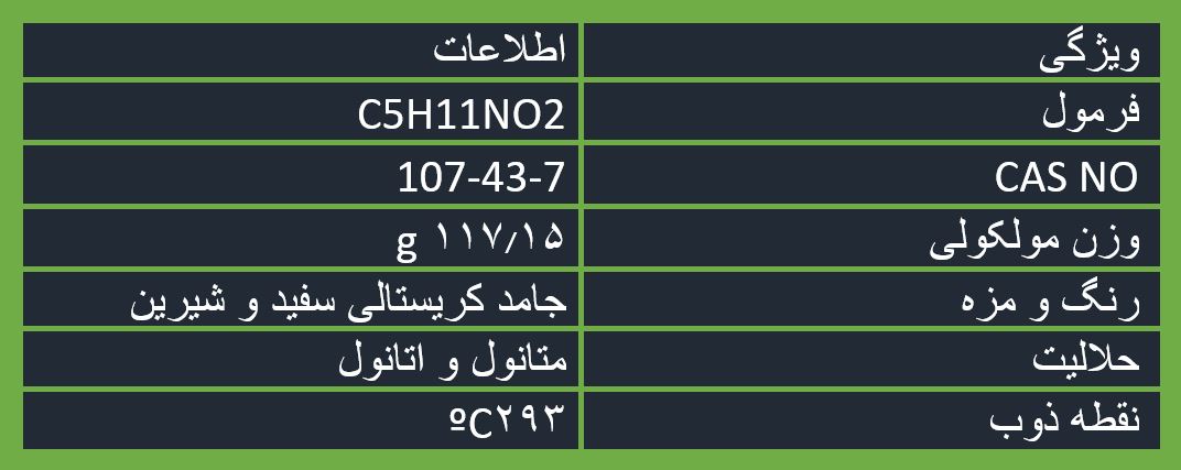 بتائین: ویژگیها، کاربردها و اهمیت آن در صنایع مختلف | شرکت نانو واش پاور خواص فیزیکی و شیمیایی