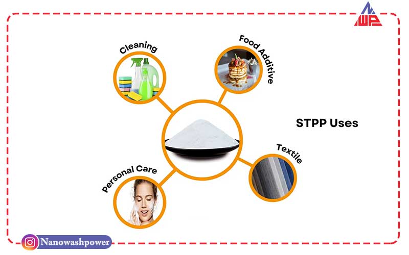 Sodium Triphosphate Sodium Tripolyphosphate STPP Uses GLF SUPPLIES 4 min | سدیم تری پلی فسفات (STPP) چیست؟ کاربردها، مزایا و خطرات این ترکیب شیمیایی | شرکت نانو واش پاور