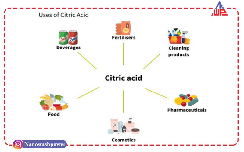های اسید سیتریک min | اسید سیتریک چیست؟ | بررسی قیمت به‌روز و شرایط خرید و فروش عمده و جزئی | شرکت نانو واش پاور